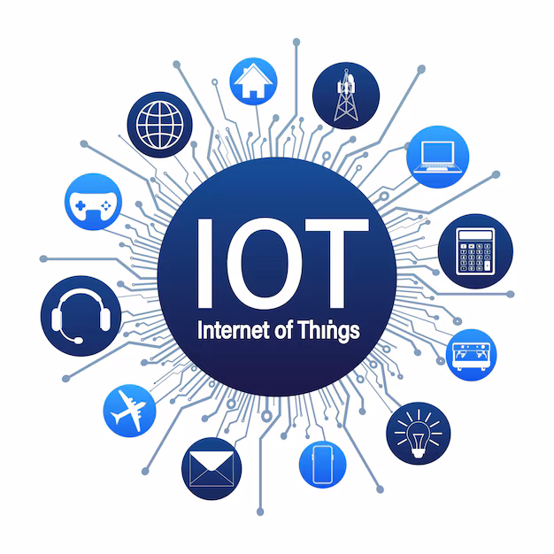 IOT
